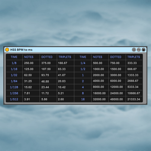 BPM to ms calculator for Ableton M4L